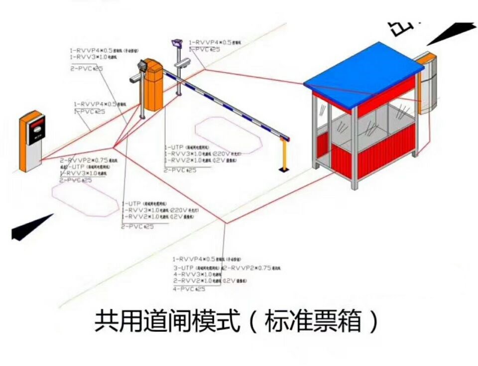 青岛崂山区单通道模式停车系统