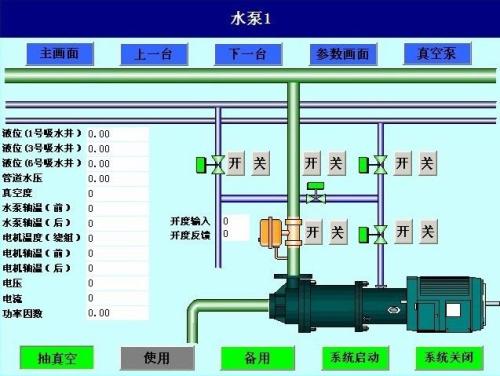 青岛崂山区水泵自动控制系统八号