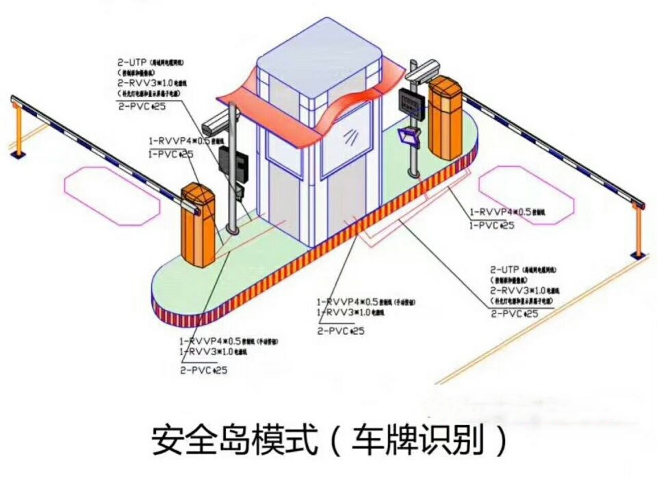 青岛崂山区双通道带岗亭车牌识别