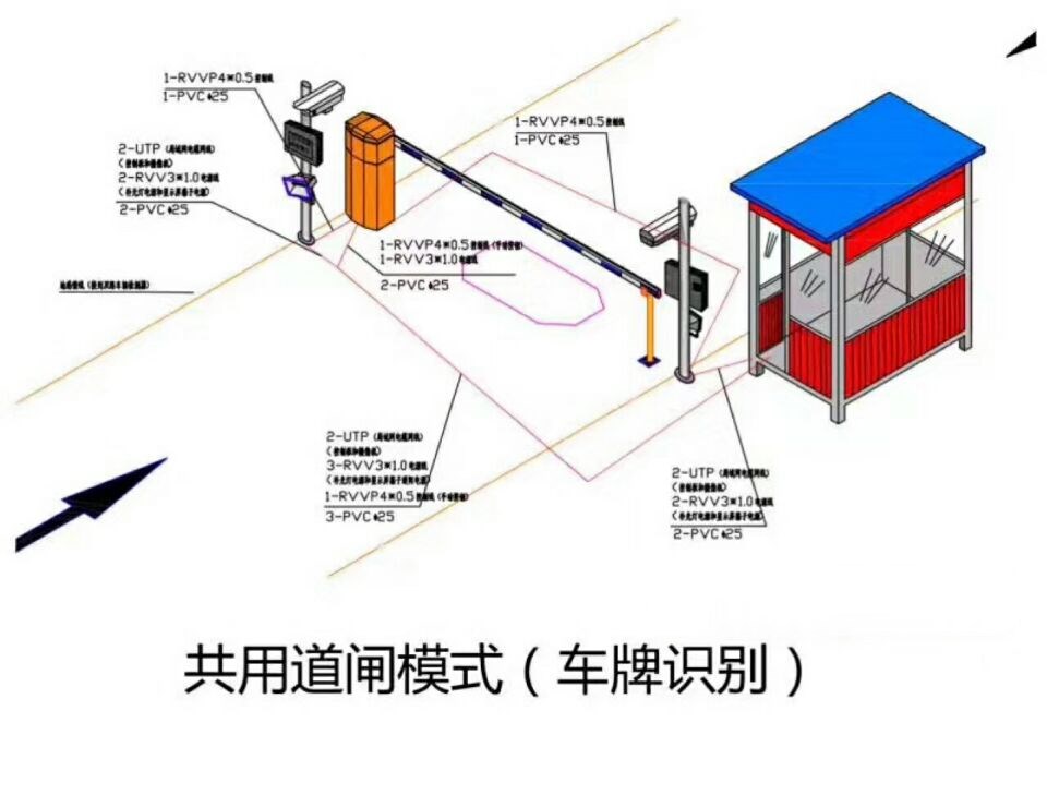 青岛崂山区单通道车牌识别系统施工